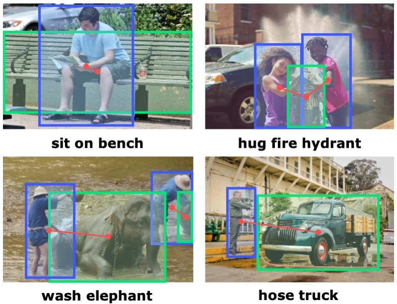 ConsNet: Learning Consistency Graph for Zero-Shot Human-Object Interaction Detection
